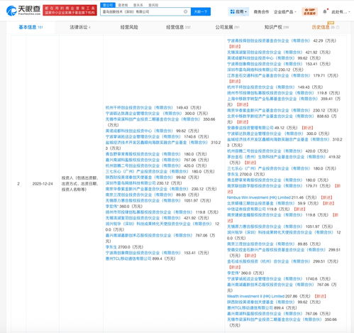 茅臺(tái)、中國移動(dòng)等巨頭入股AR技術(shù)研發(fā)商雷鳥創(chuàng)新，科技跨界融合再掀浪潮