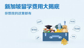 各國(guó)留學(xué)申請(qǐng)條件大盤(pán)點(diǎn)